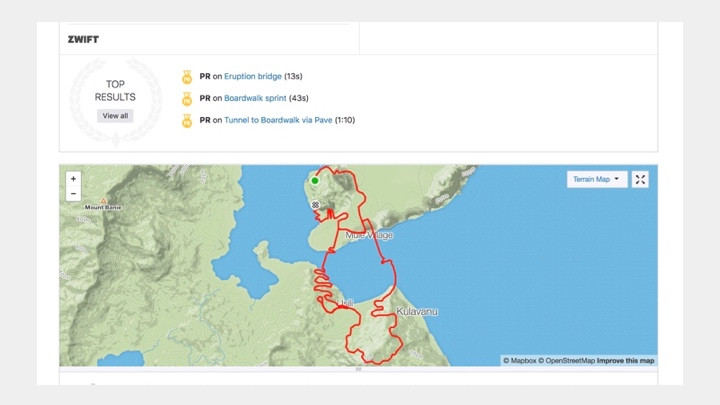 Zwift: A guide to the virtual training platform for cyclists and runners
