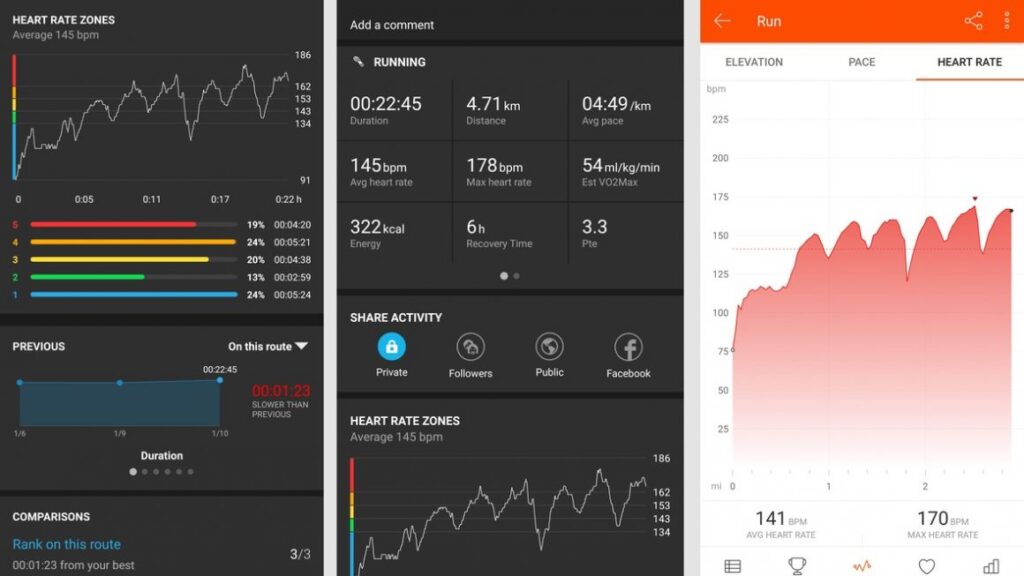 ​Suunto 3 Fitness review
