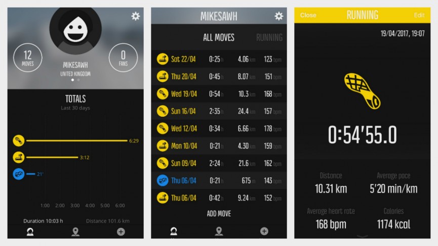 Suunto Spartan Sport Wrist HR review