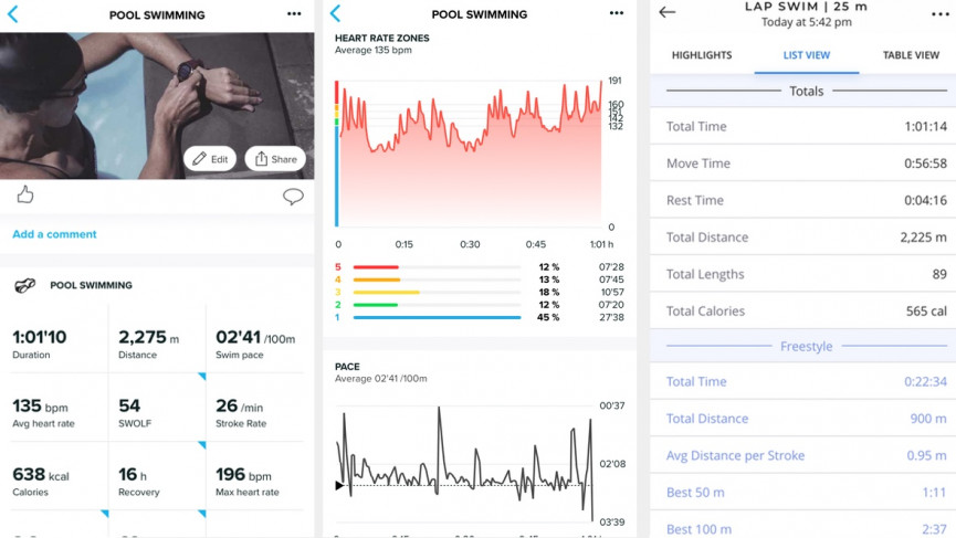 Suunto 7 review: We test the Wear OS running watch