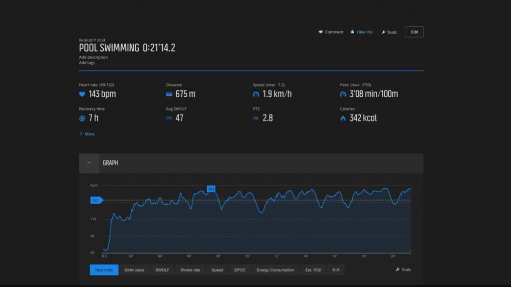 Suunto Spartan Sport Wrist HR review