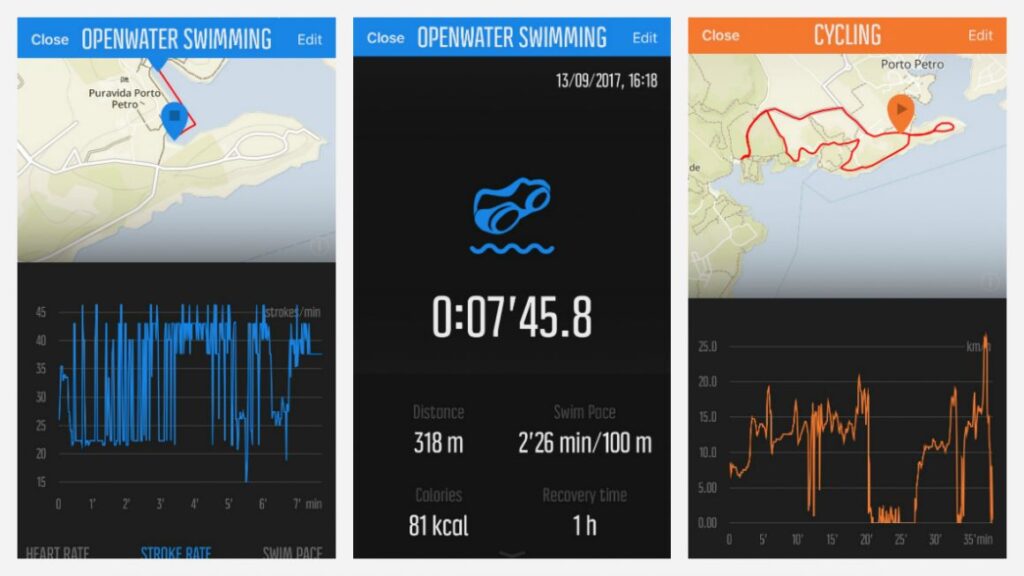 Suunto Spartan Trainer Wrist HR review