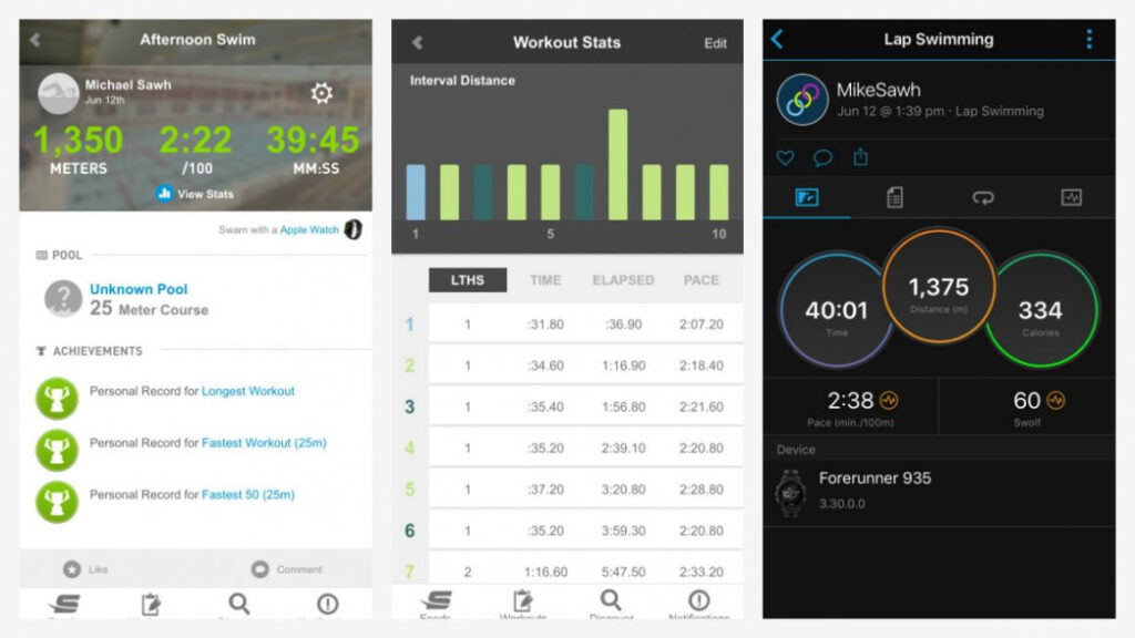 Hitting the pool: Best swim tracking apps for Apple Watch Series 2