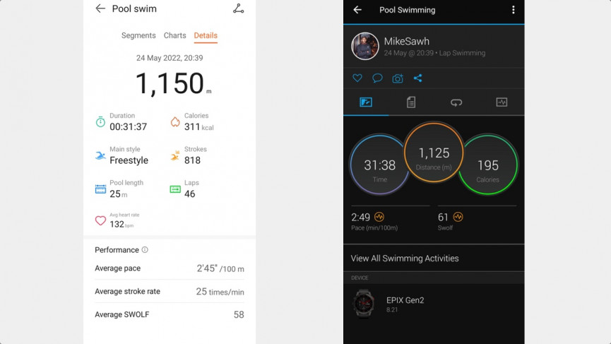 Huawei Watch Fit 2 review: Huawei's best wearable