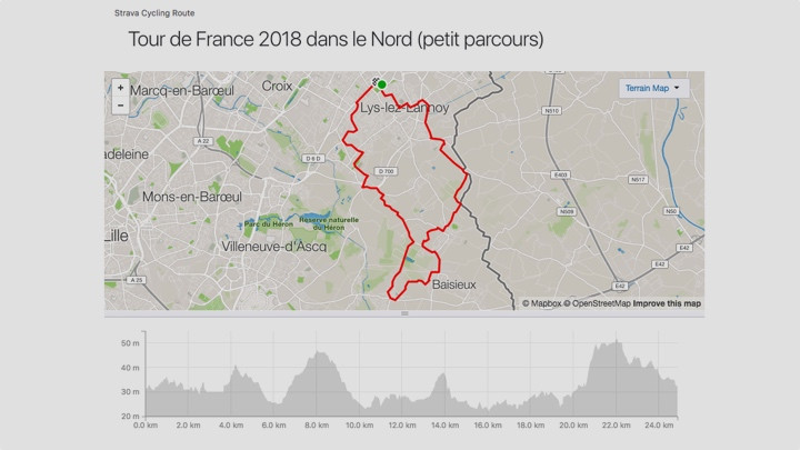 Strava Segments from the Tour de France to try for yourself