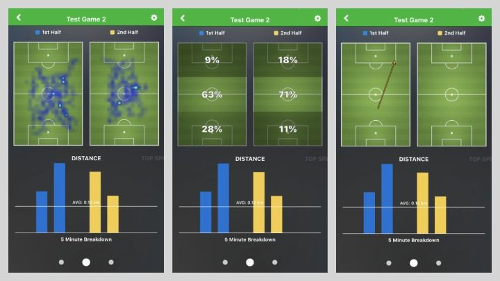 Heat maps and tracking stats: Trying out Playertek's smart vest