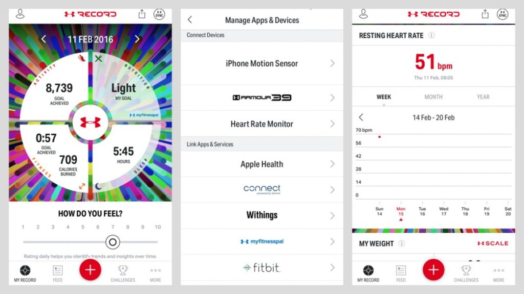 Under Armour Band review