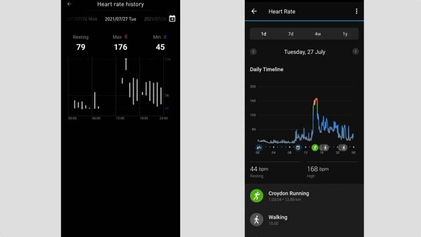 TicWatch E3 review: strong Wear OS contender but time will tell