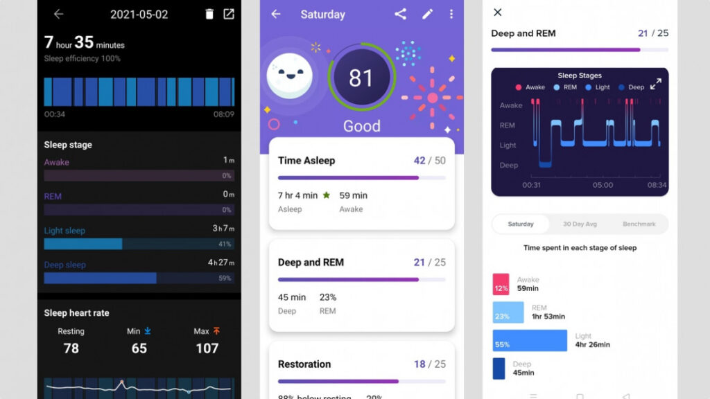 TicWatch GTH review: Mobvoi's budget health watch tested