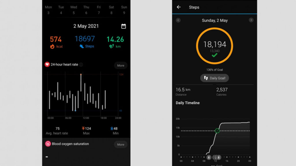 TicWatch GTH review: Mobvoi's budget health watch tested