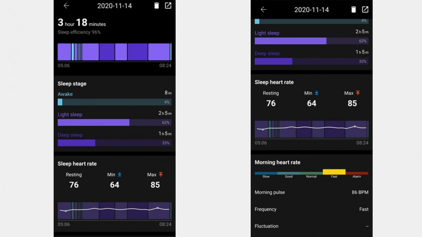 TicWatch GTX review: A smart but basic $59 smartwatch