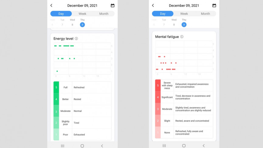 TicWatch Pro 3 Ultra GPS review