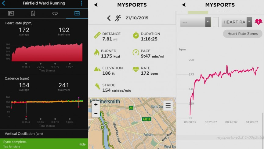 TomTom Spark review