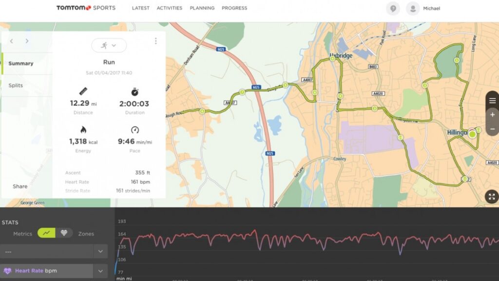 New Balance RunIQ review