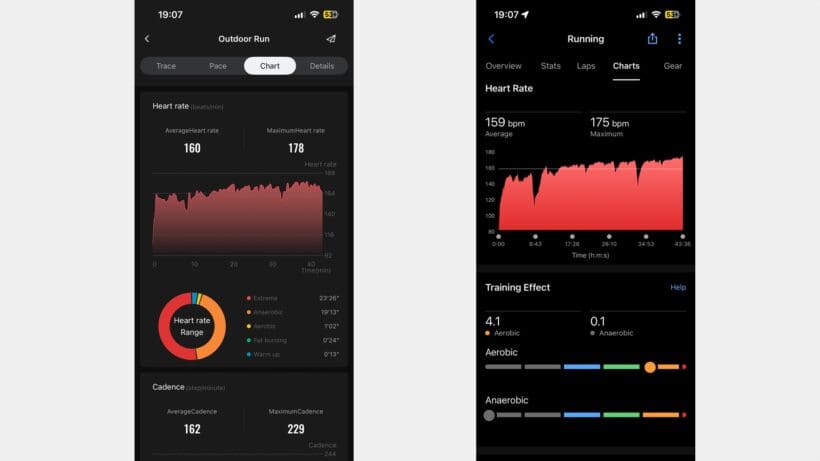 Mibro GS Explorer HR data