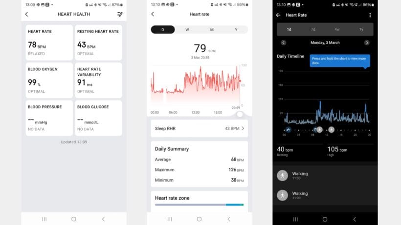 Daily heart rate compared: Amazfit Active 2 (left, centre) and Garmin (right)