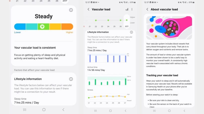 samsung vascular load galaxy watch 8 tracking