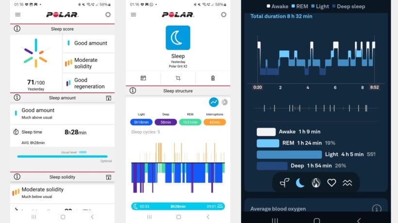 Sleep analysis compared: Polar Grit X2 vs. Oura Ring 4 