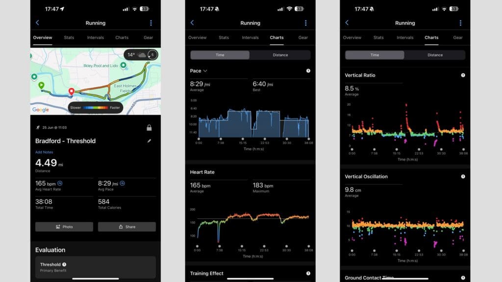 garmin-venu-x1-review-interval-test-hrm-600