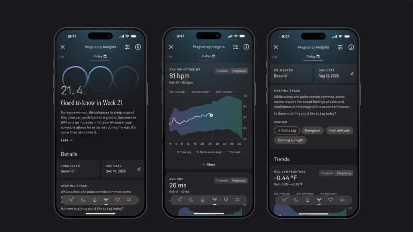 Oura pregnancy insights