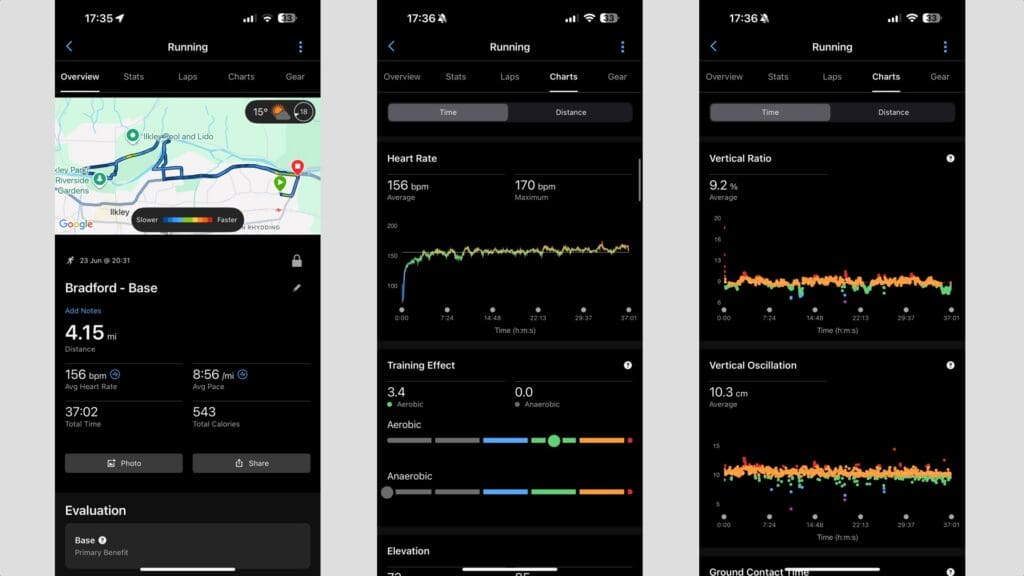 Example workout #1: Garmin HRM 600 tracking