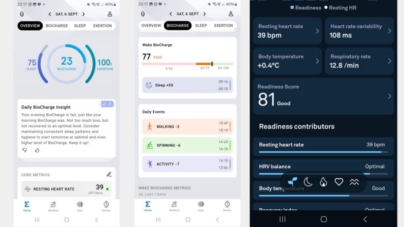 Amazfit Wake BioCharge comparison with Oura Readiness Score