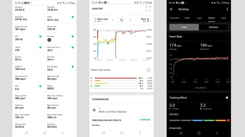 heart rate comparison for Suunto Race 2 vs. Garmin heart rate monitor