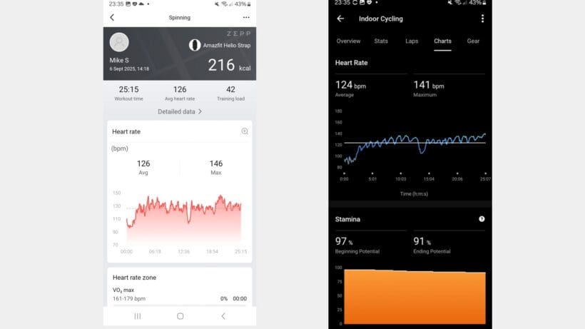 amazfit helio strap heart rate comparison with garmin