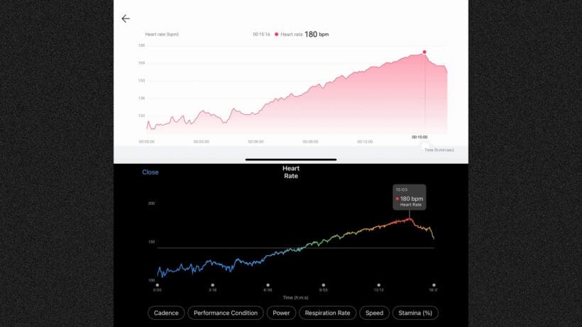 huawei watch gt 6 pro vs. garmin ramp test cycling