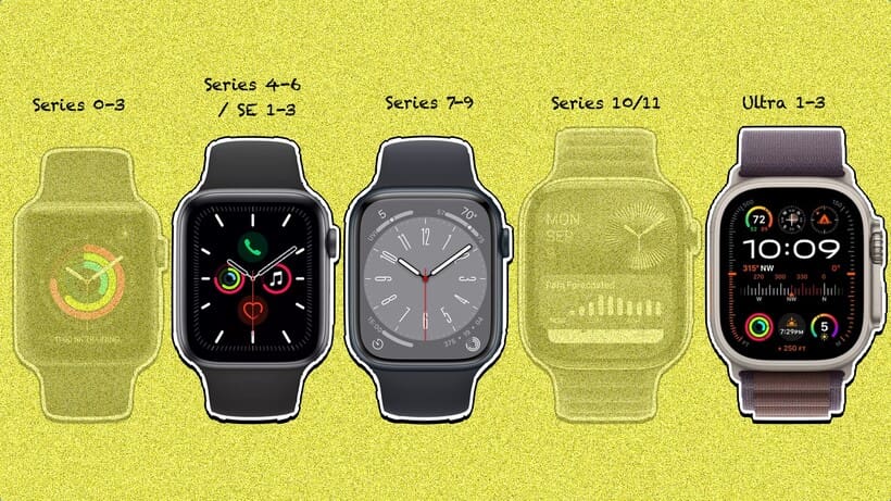 composite image of apple watch ultra 1-3, series 7-9 and se designs