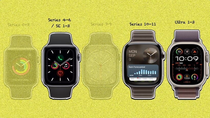 composite image showing the previous generation of apple watch designs