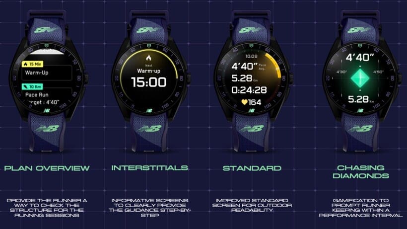 new-balance-tag-heuer-features