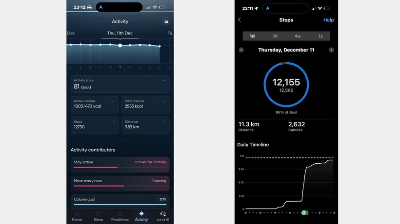luna ring 2 step counting comparison with garmin
