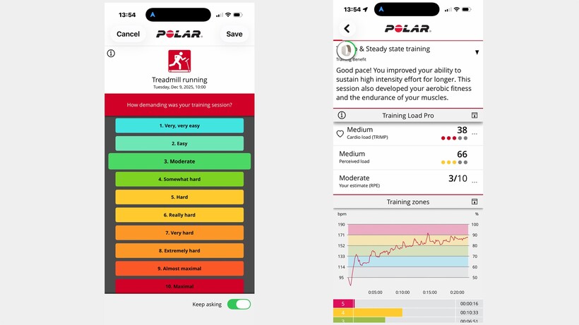 polar training analysis