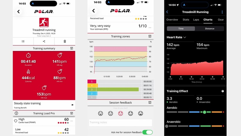 polar loop heart rate comparison with garmin HRM 600