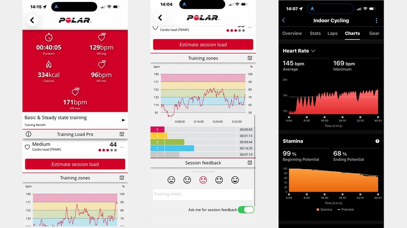 polar loop intervals session heart rate comparison with garmin forerunner 970