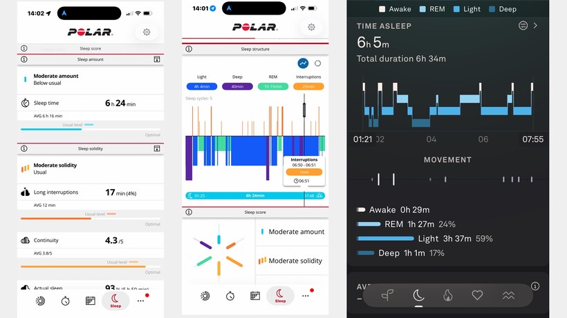 polar loop sleep tracking comparison with oura ring 4